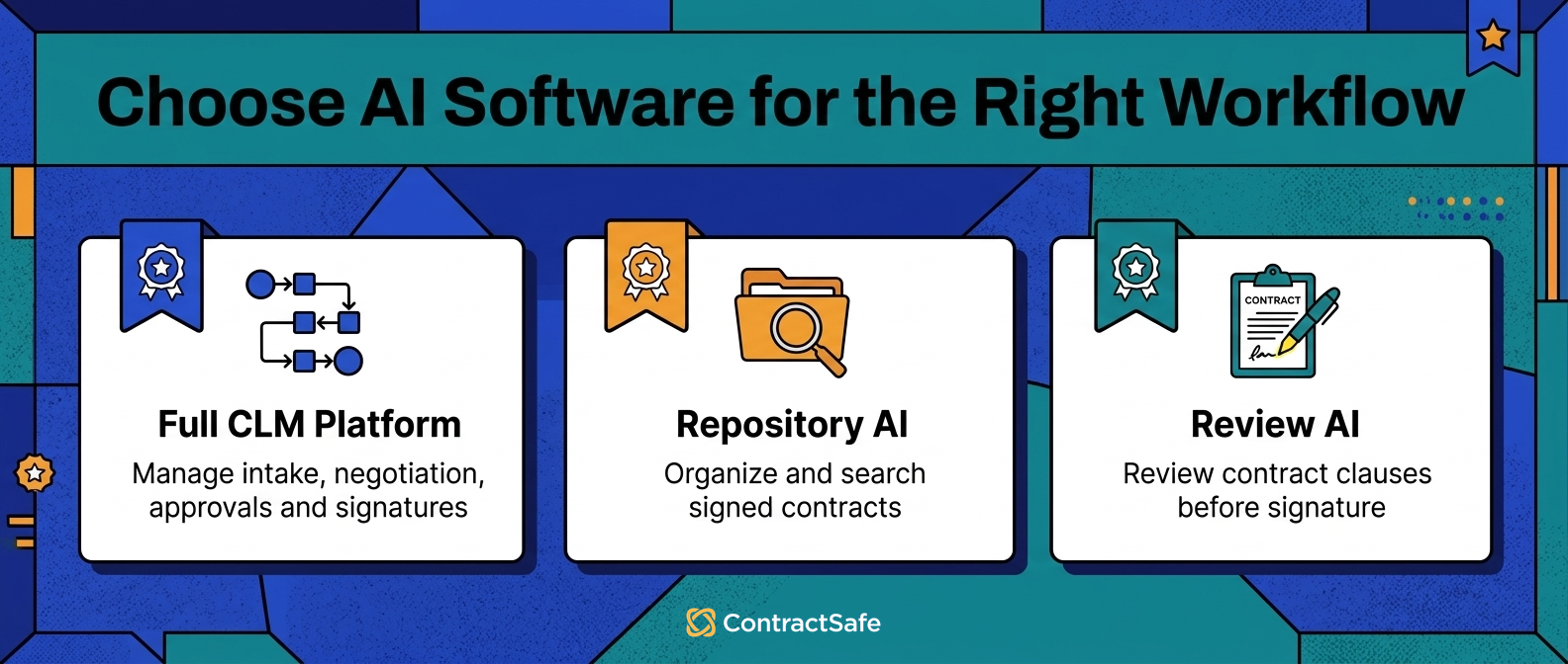 Choose AI Software for the Right Workflow