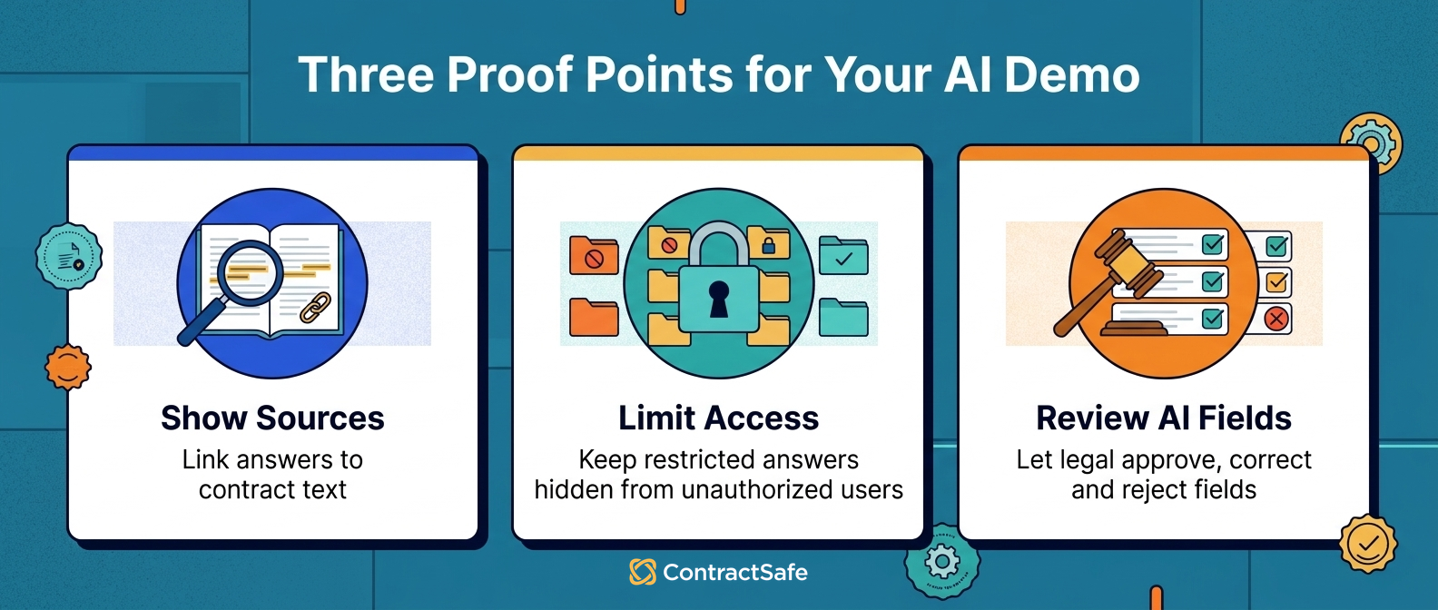 Three Proof Points for Your AI Demo