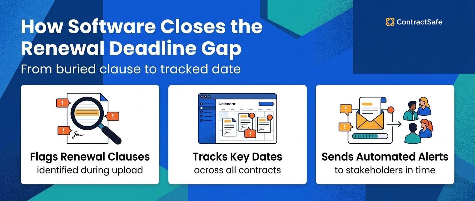 How Software Closes the Renewal Deadline Gap