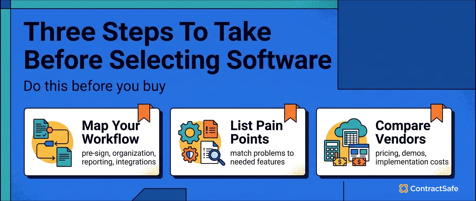 Three Steps To Take Before Selecting Software