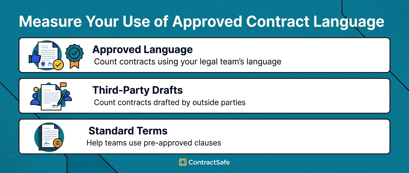 Measure Your Use of Approved Contract Language