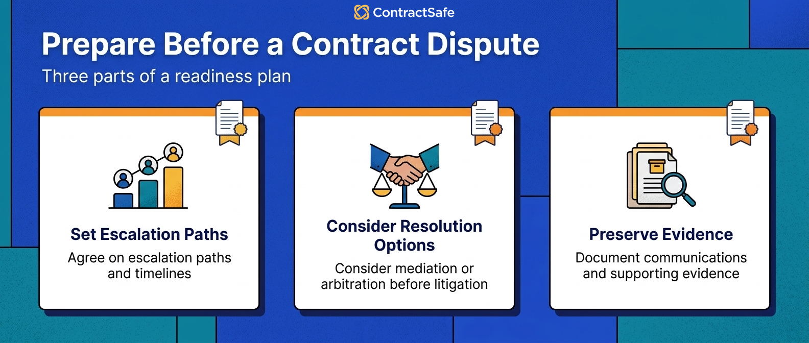 Prepare Before a Contract Dispute