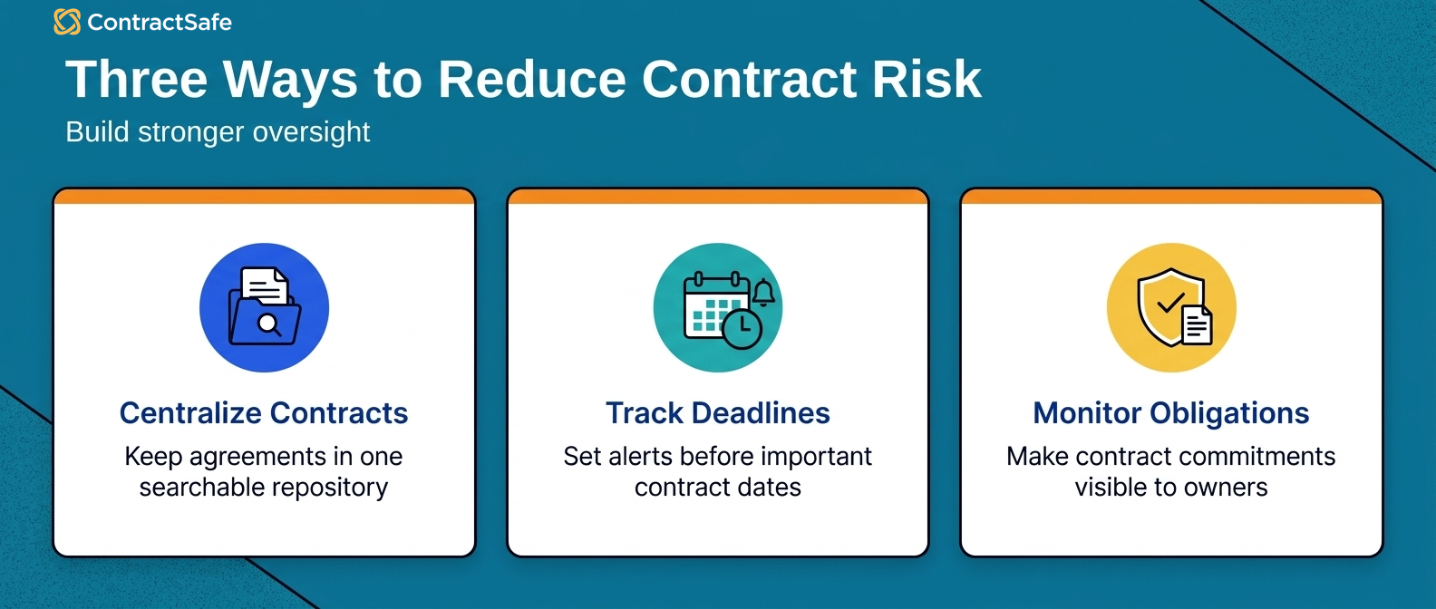 Three Ways to Reduce Contract Risk
