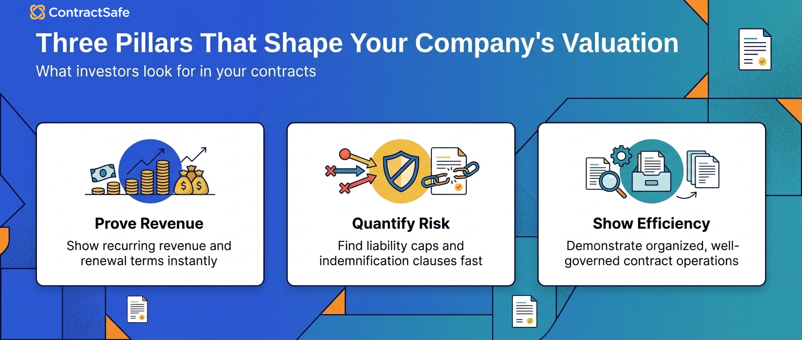 Three Pillars That Shape Your Company's Valuation