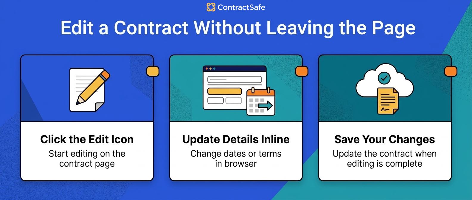 Edit a Contract Without Leaving the Page