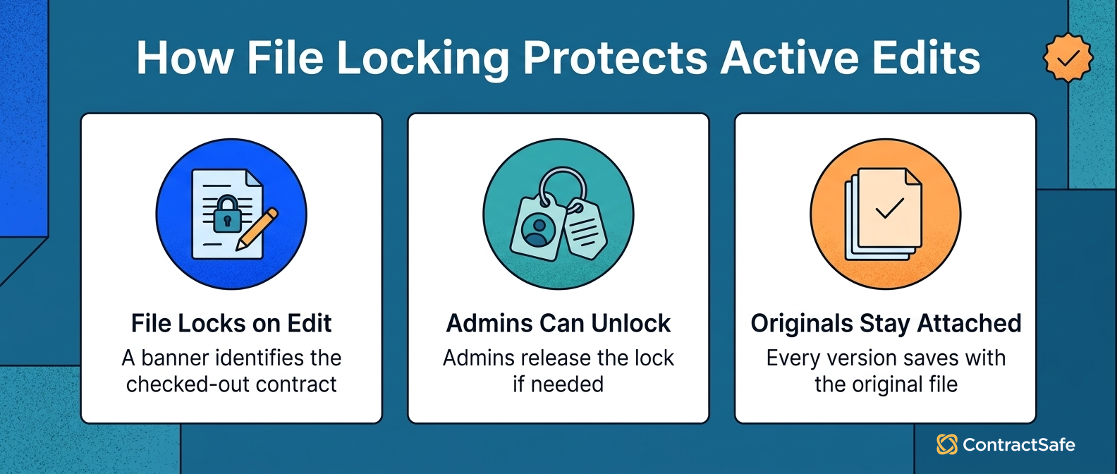 How File Locking Protects Active Edits