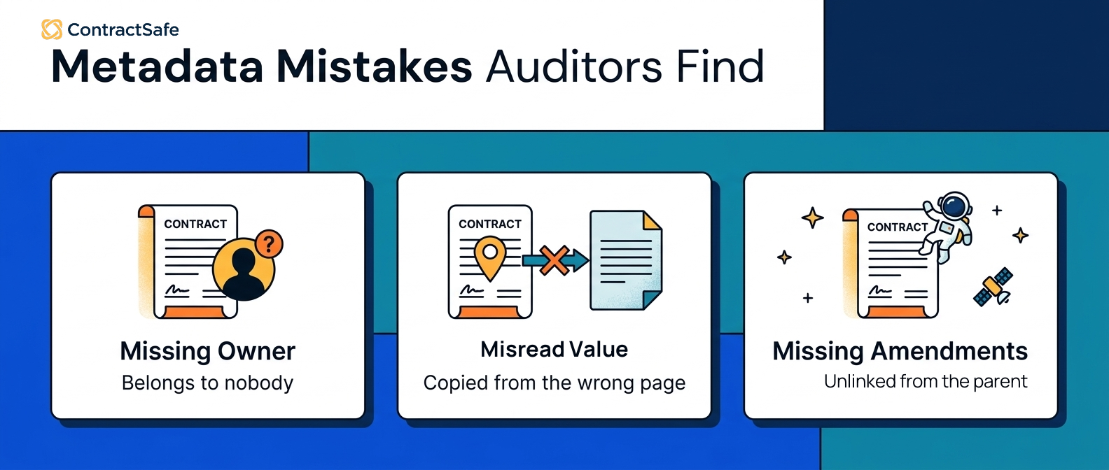 Misread Value
