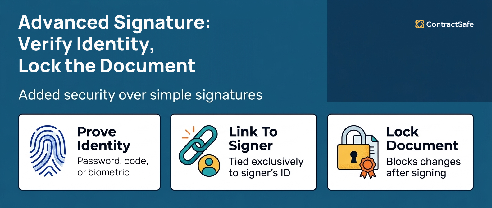 Advanced Signature: Verify Identity, Lock the Document