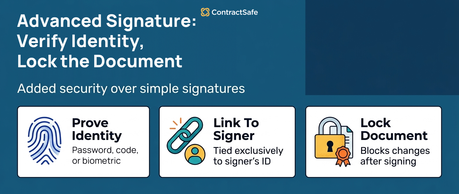 Advanced Signature: Verify Identity, Lock the Document