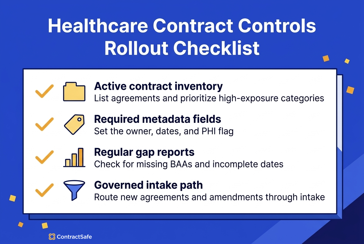 Seven Stage Healthcare Contract Control