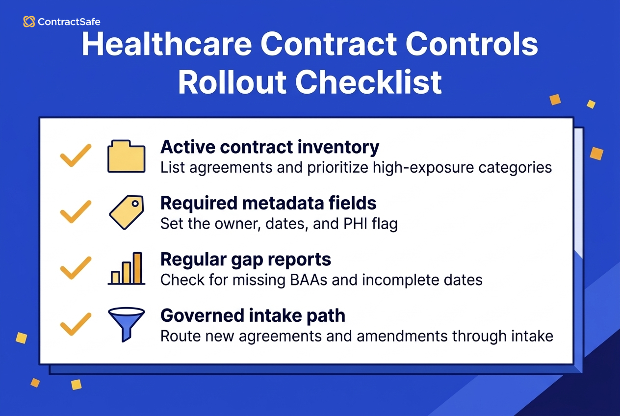 Seven Stage Healthcare Contract Control