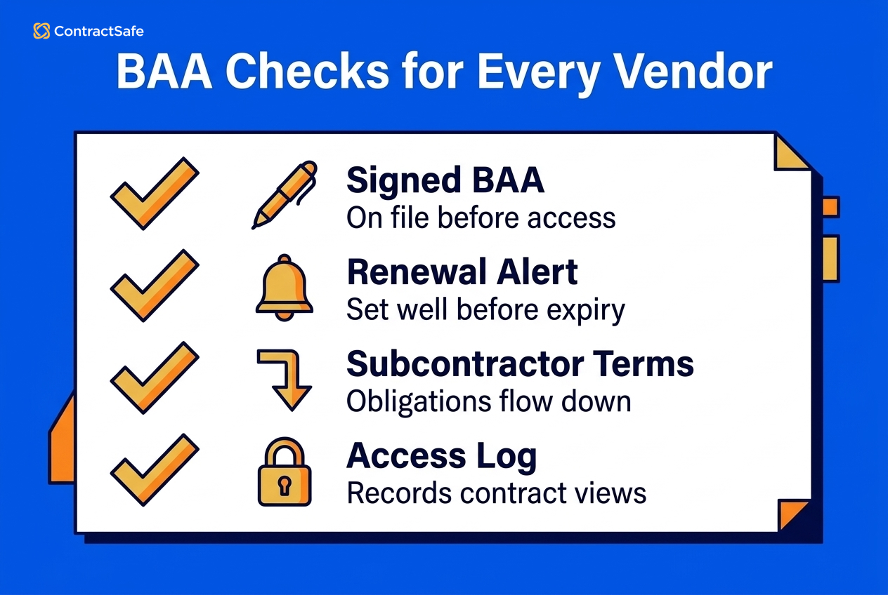 BAA Checks for Every Vendor