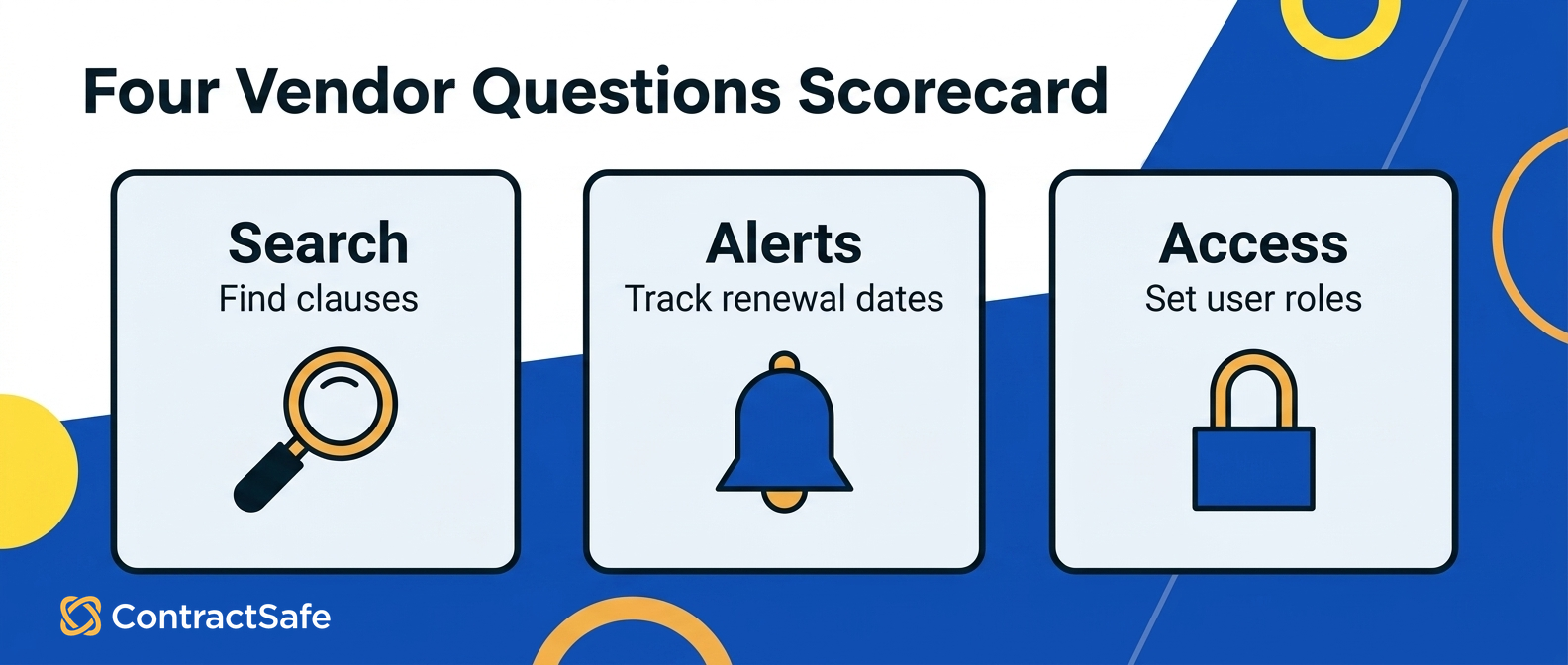 Four Vendor Questions Scorecard