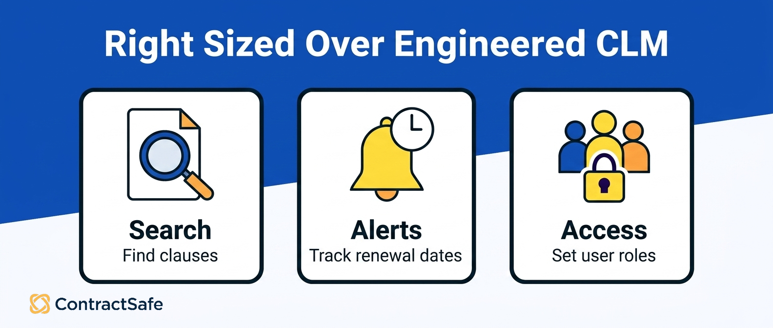Right-Sized vs Over-Engineered CLM