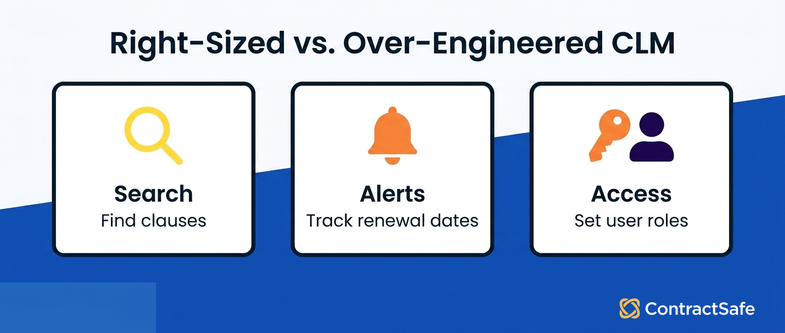 Right-sized and over-engineered contract management software compared