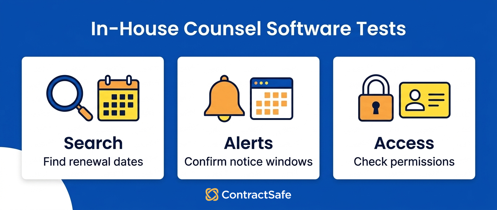 In-House Counsel Software Tests