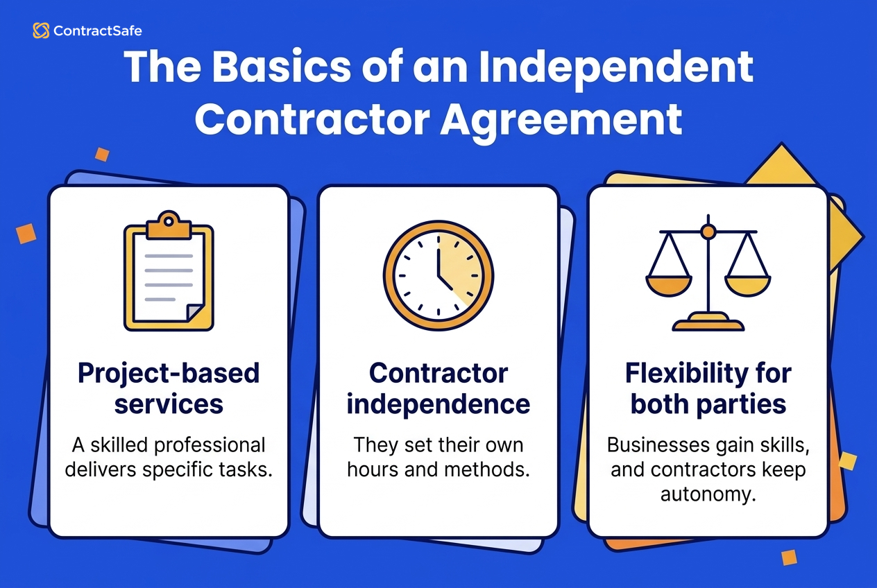 When contractor agreements fit