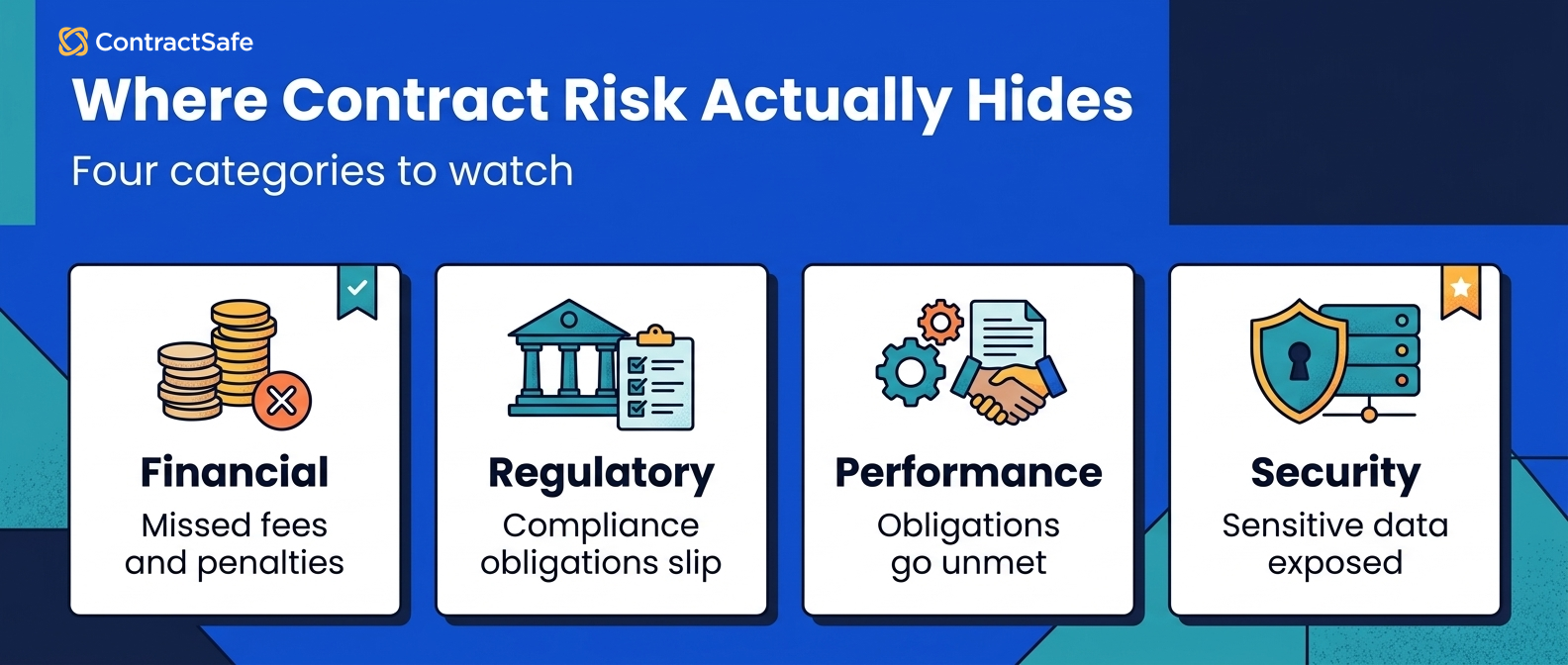 Where Contract Risk Actually Hides