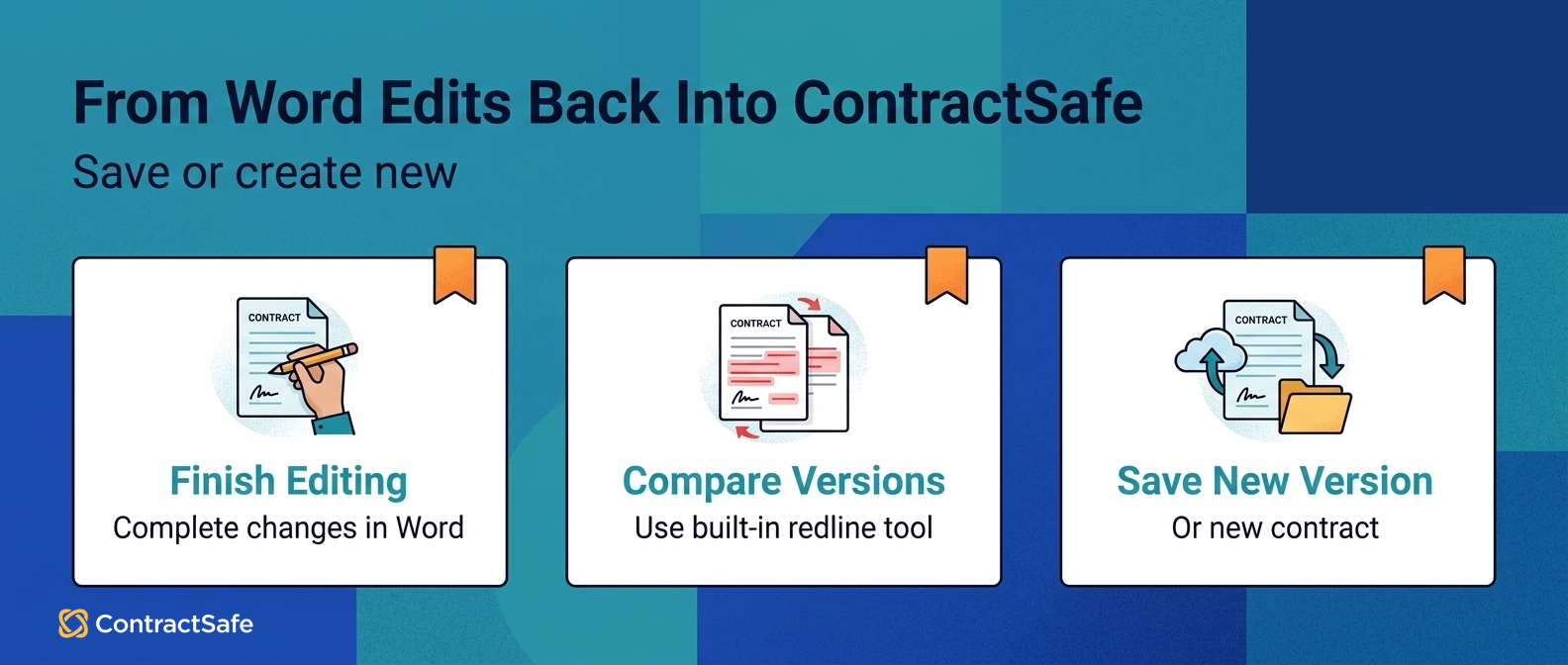 From Word Edits Back Into ContractSafe