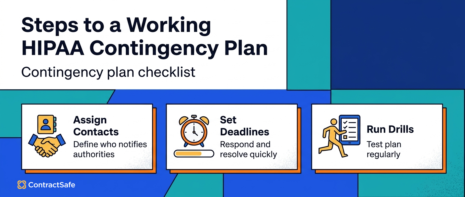 Steps to a Working HIPAA Contingency Plan