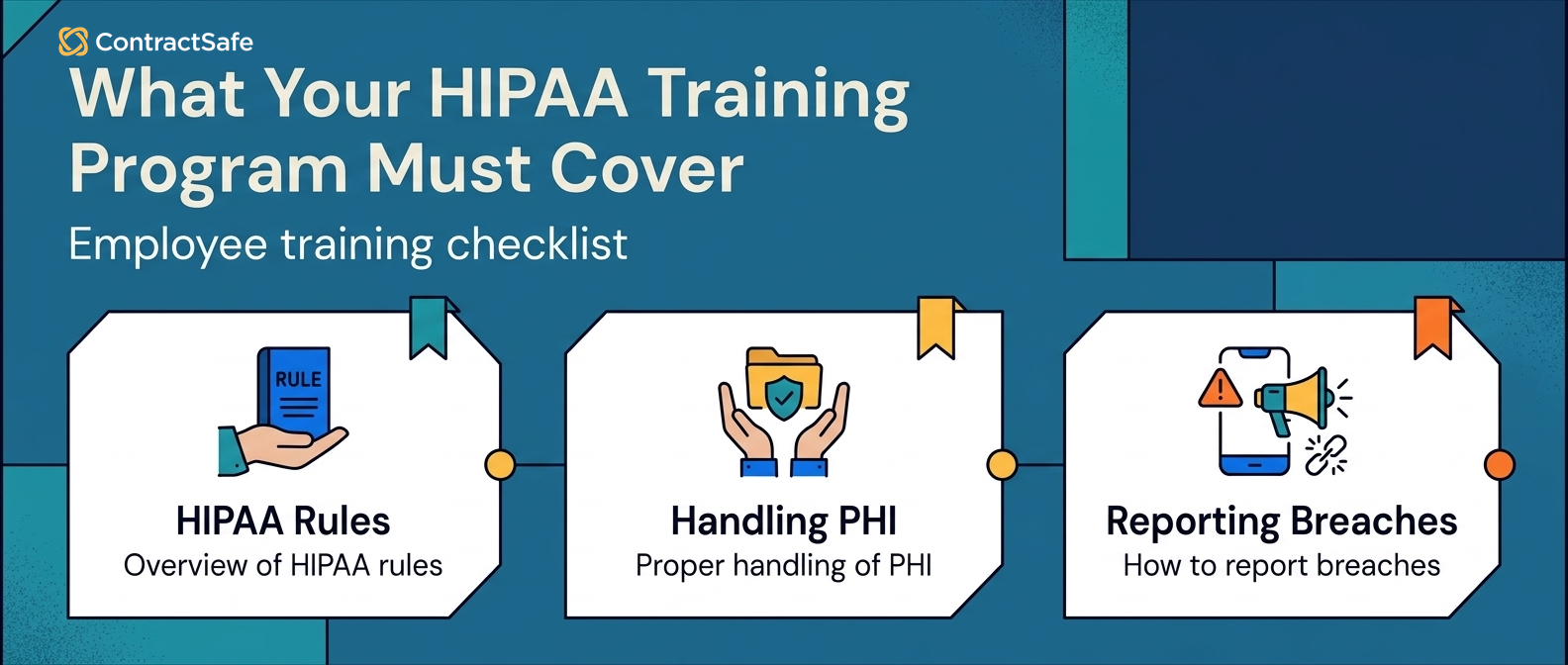What Your HIPAA Training Program Must Cover