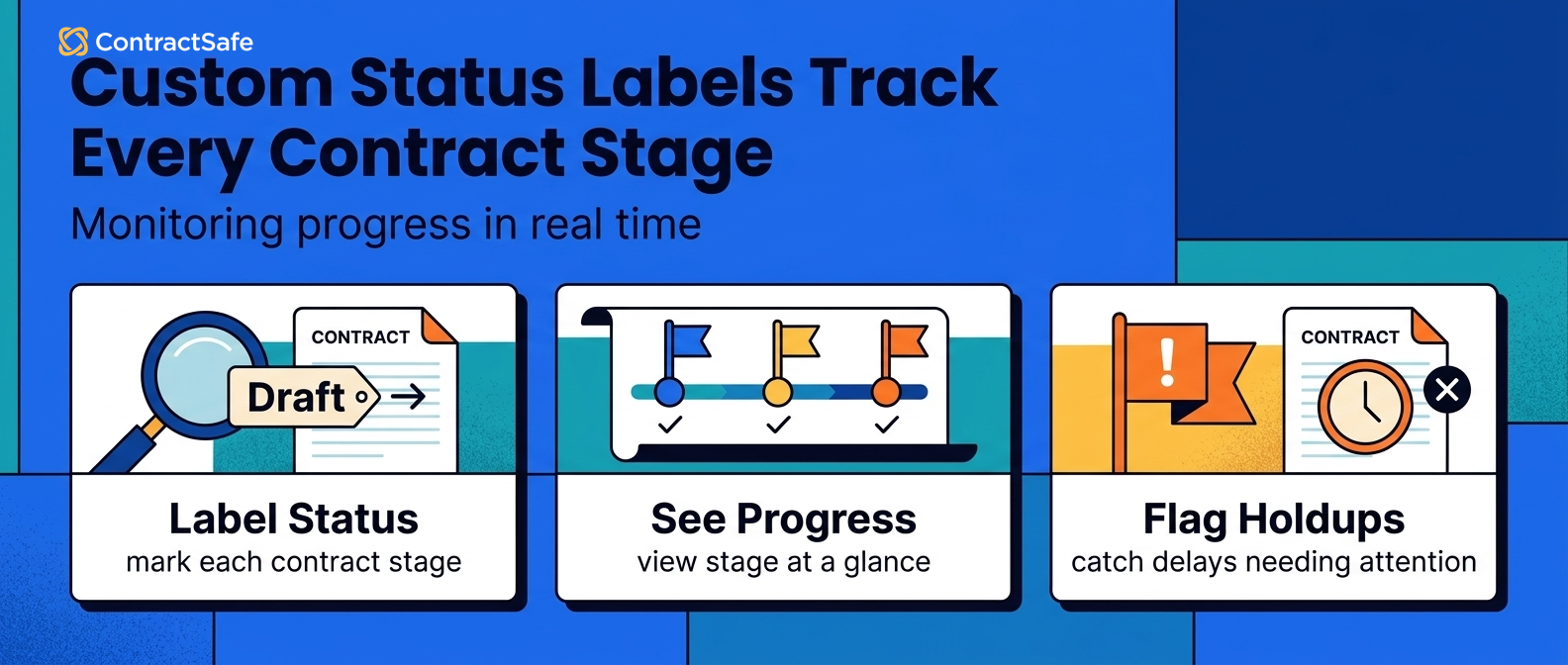 Custom Status Labels Track Every Contract Stage