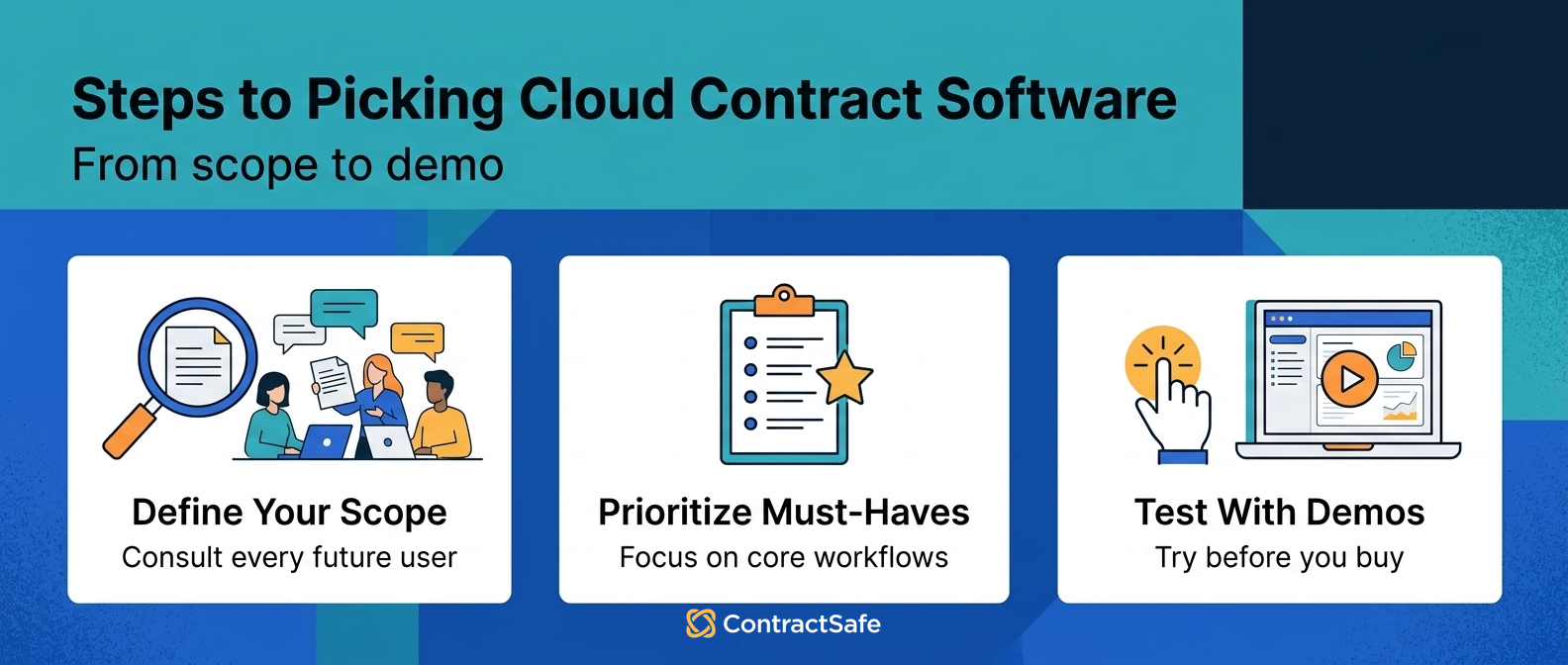 Steps to Picking Cloud Contract Software