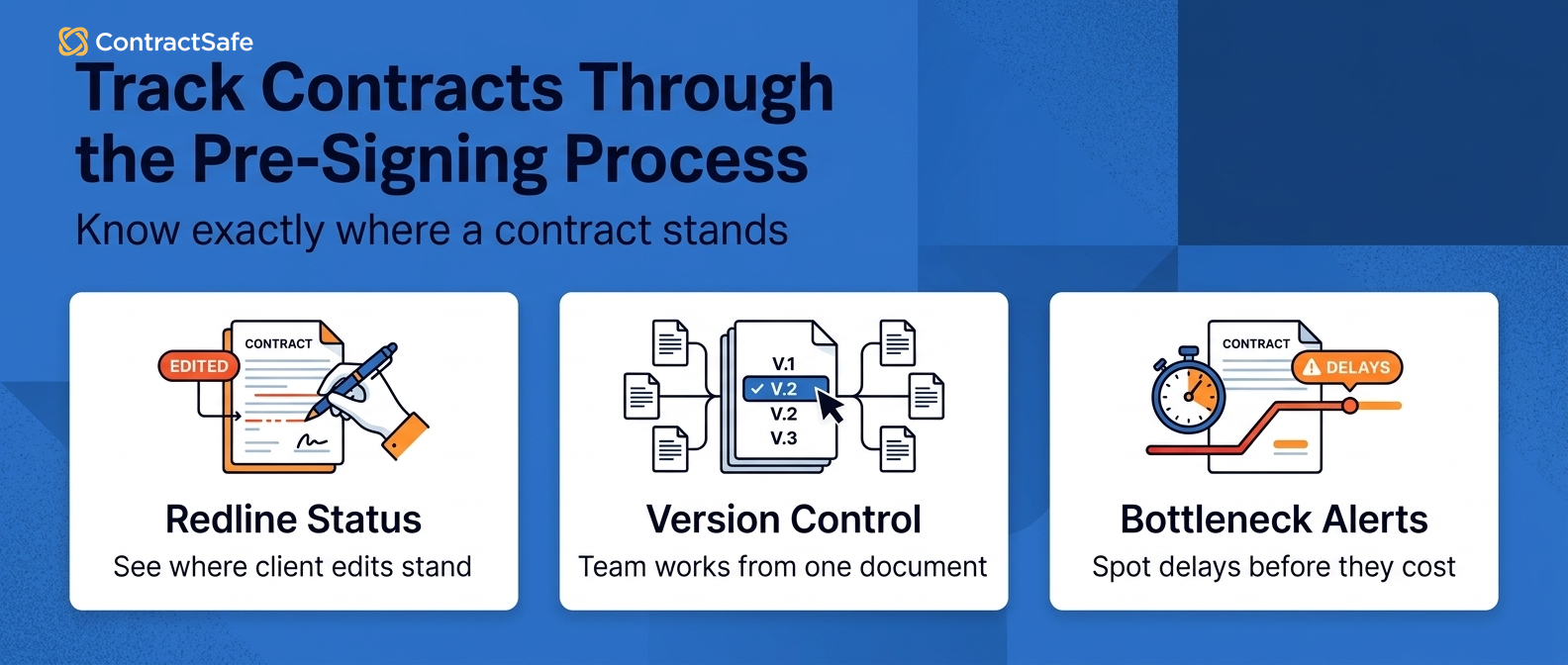 Track Contracts Through the Pre-Signing Process