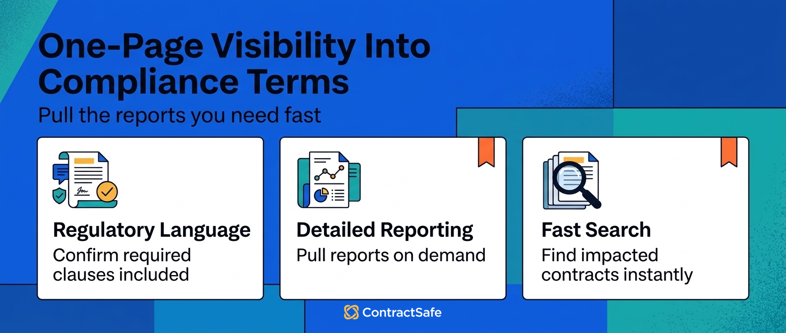 One-Page Visibility Into Compliance Terms