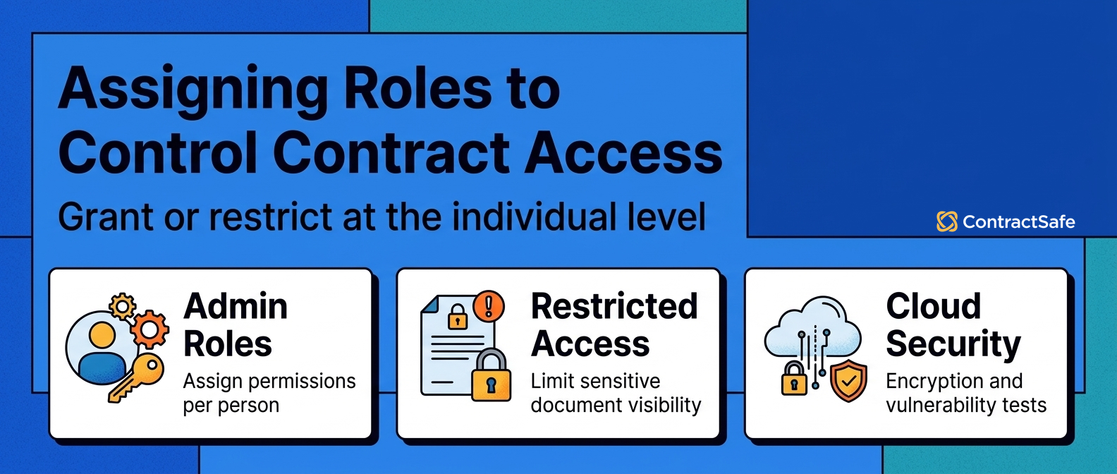 Assigning Roles to Control Contract Access