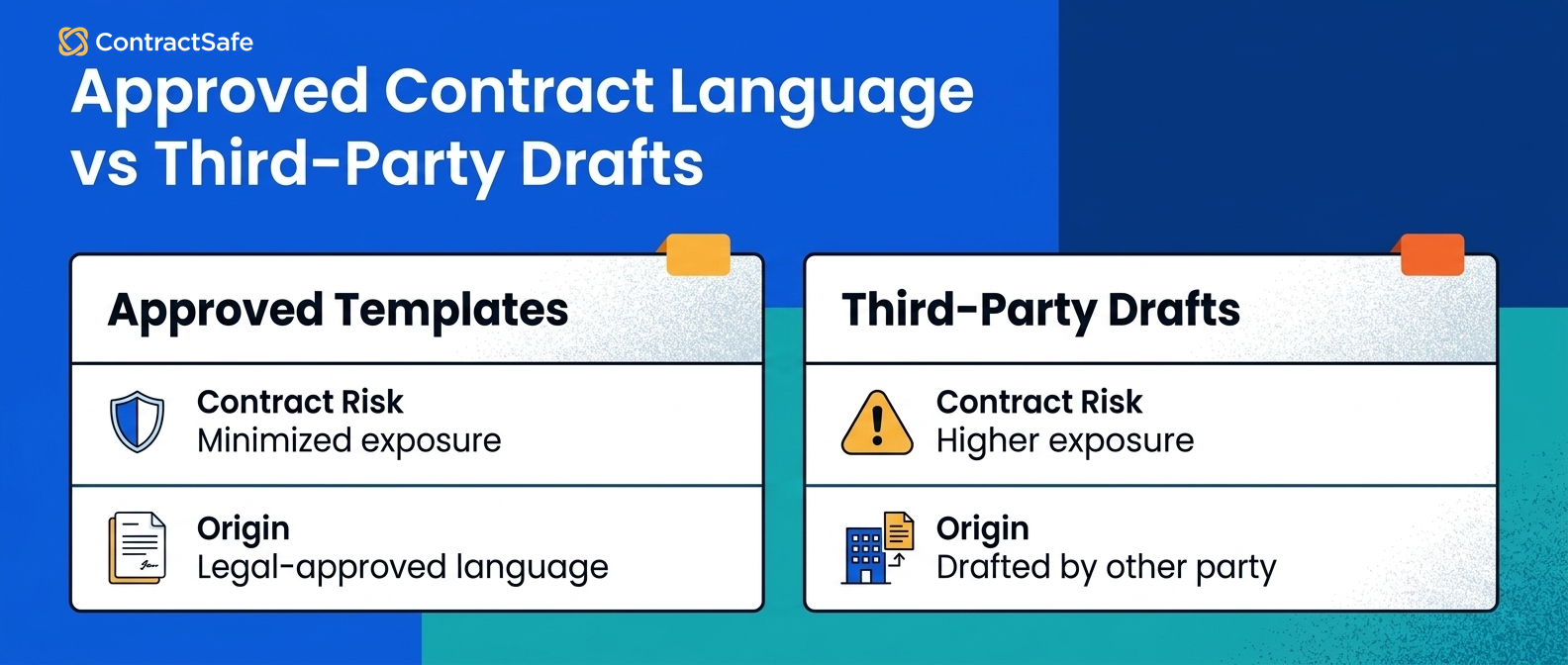 Approved Contract Language vs Third-Party Drafts