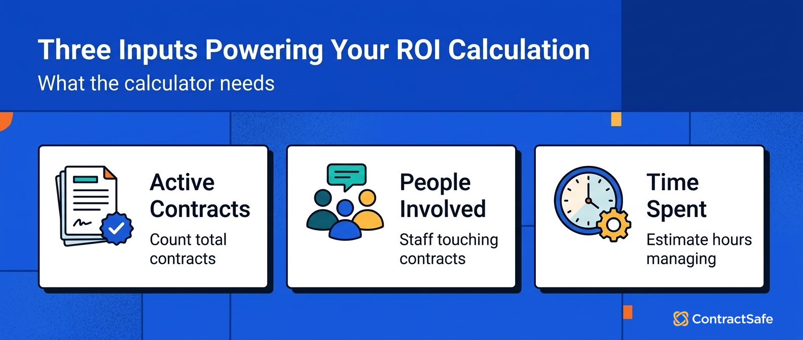 Three Inputs Powering Your ROI Calculation