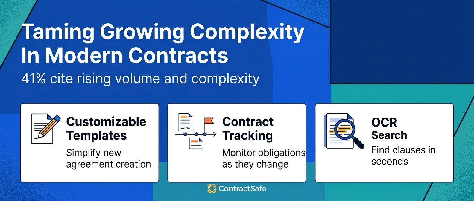 Taming Growing Complexity In Modern Contracts