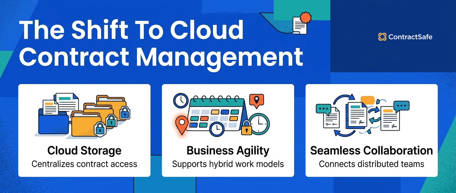 The Shift To Cloud Contract Management