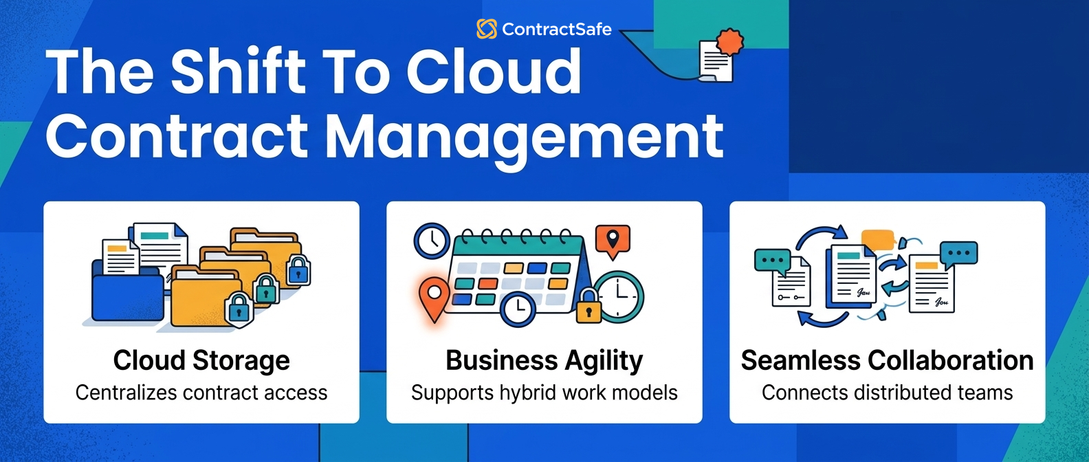 The Shift To Cloud Contract Management
