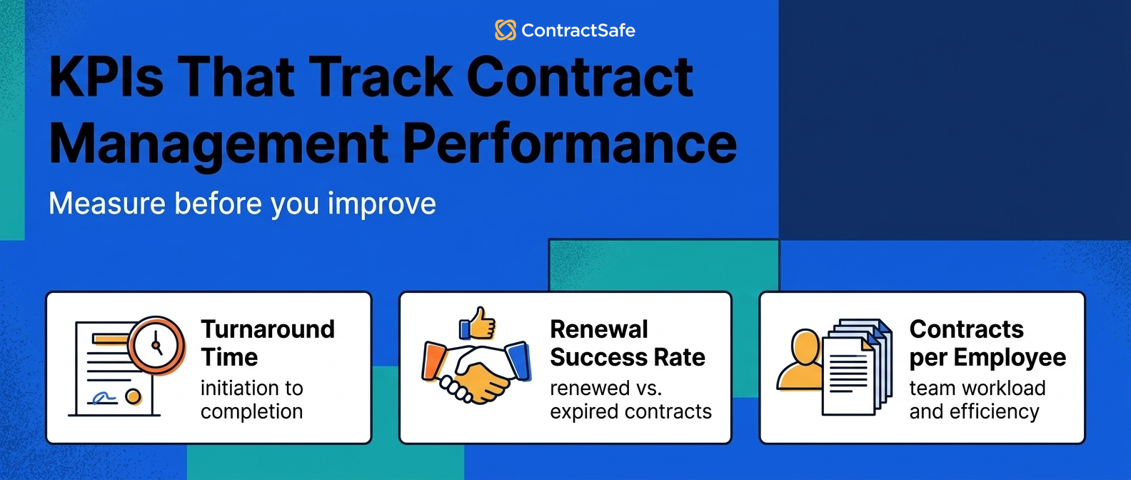 KPIs That Track Contract Management Performance