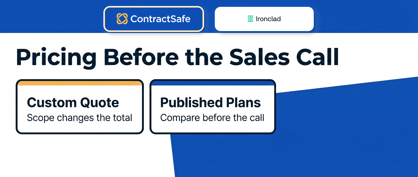 Pricing Before the Sales Call infographic for Ironclad Pricing for Legal Teams in 2026 and What to Budget Before Buying