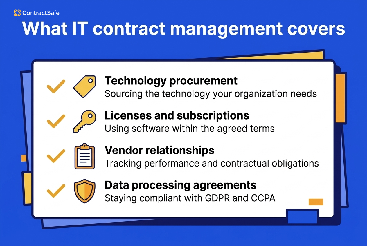 What IT contracts cover