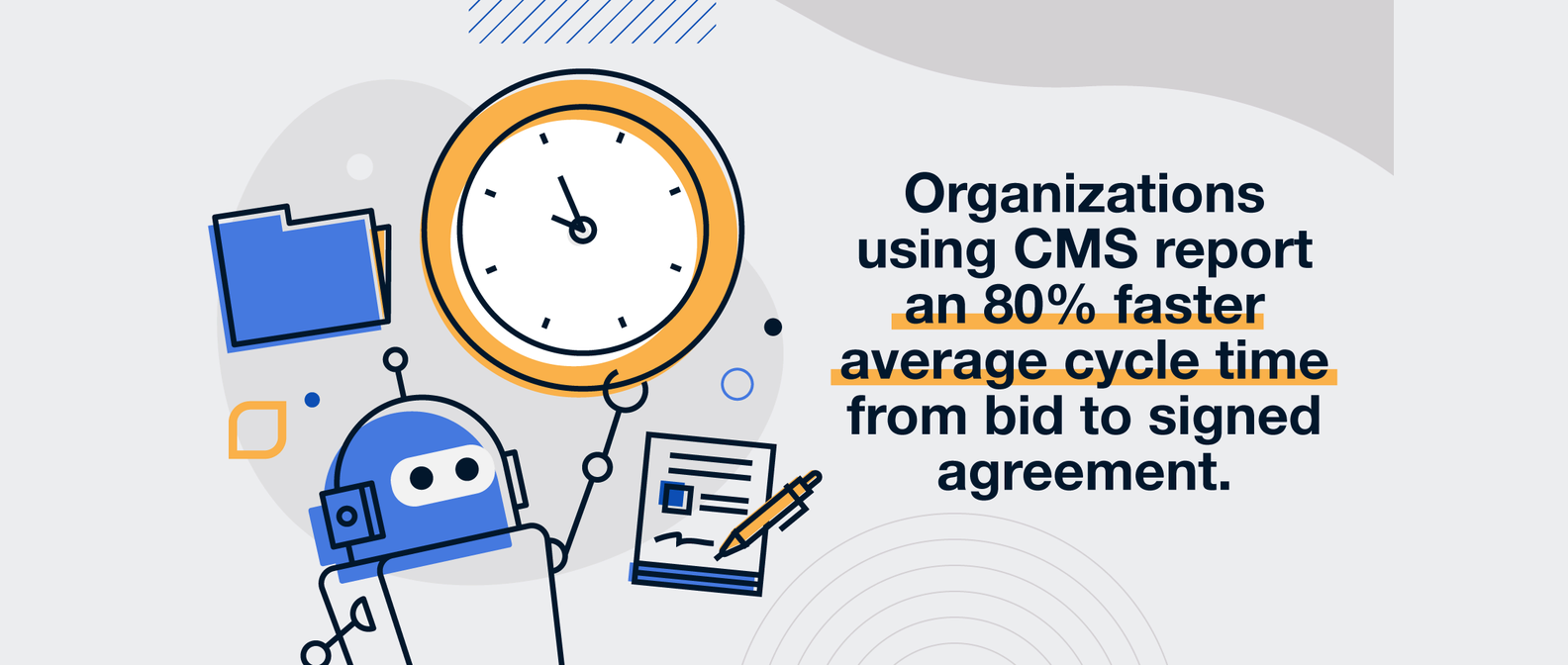 automation-in-contract-management