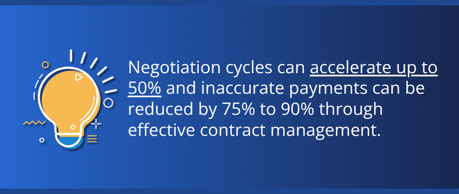 accelerate negotiations and reduce inaccurate payments with effective contract management