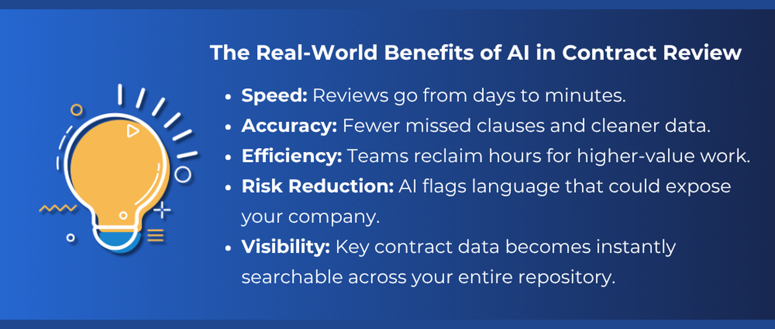 list of key benefits of AI in Contract Review