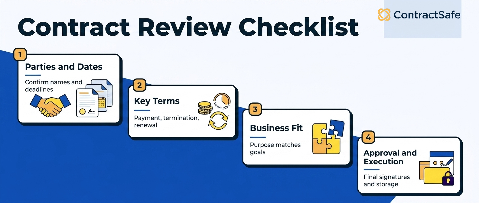 Legal Review Checklist