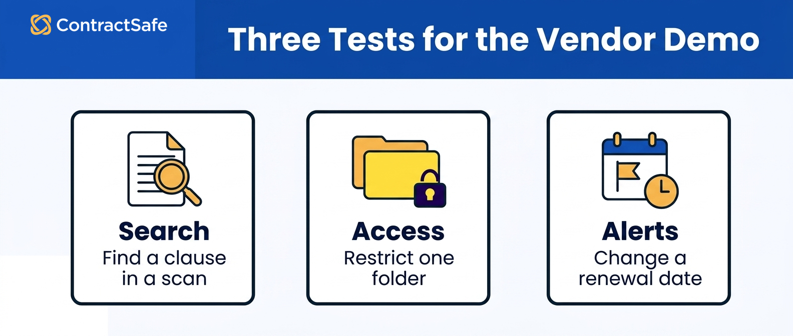 Three Tests for the Vendor Demo infographic for Best Contract Management Software for Legal Teams and How to Choose a Shortlist