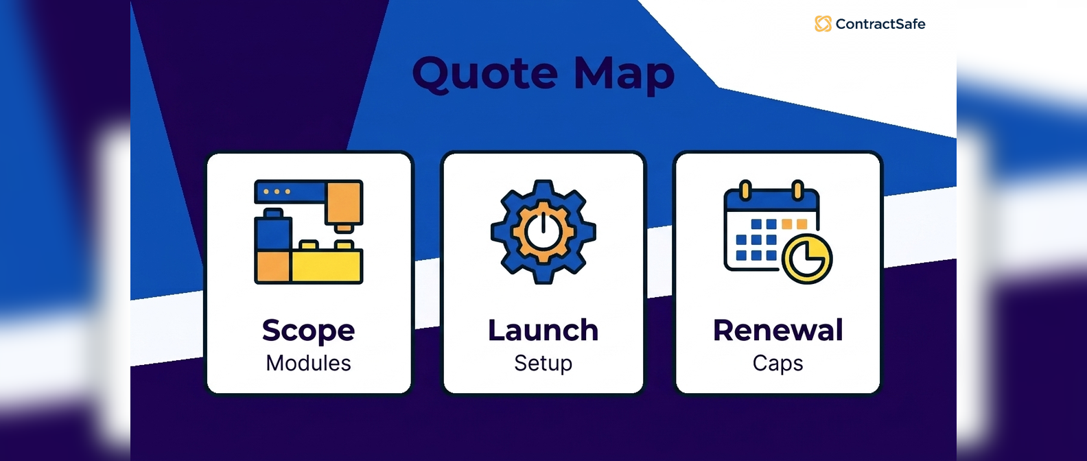 LinkSquares Quote Map infographic for What LinkSquares Pricing Really Costs Across Modules, AI, and Support
