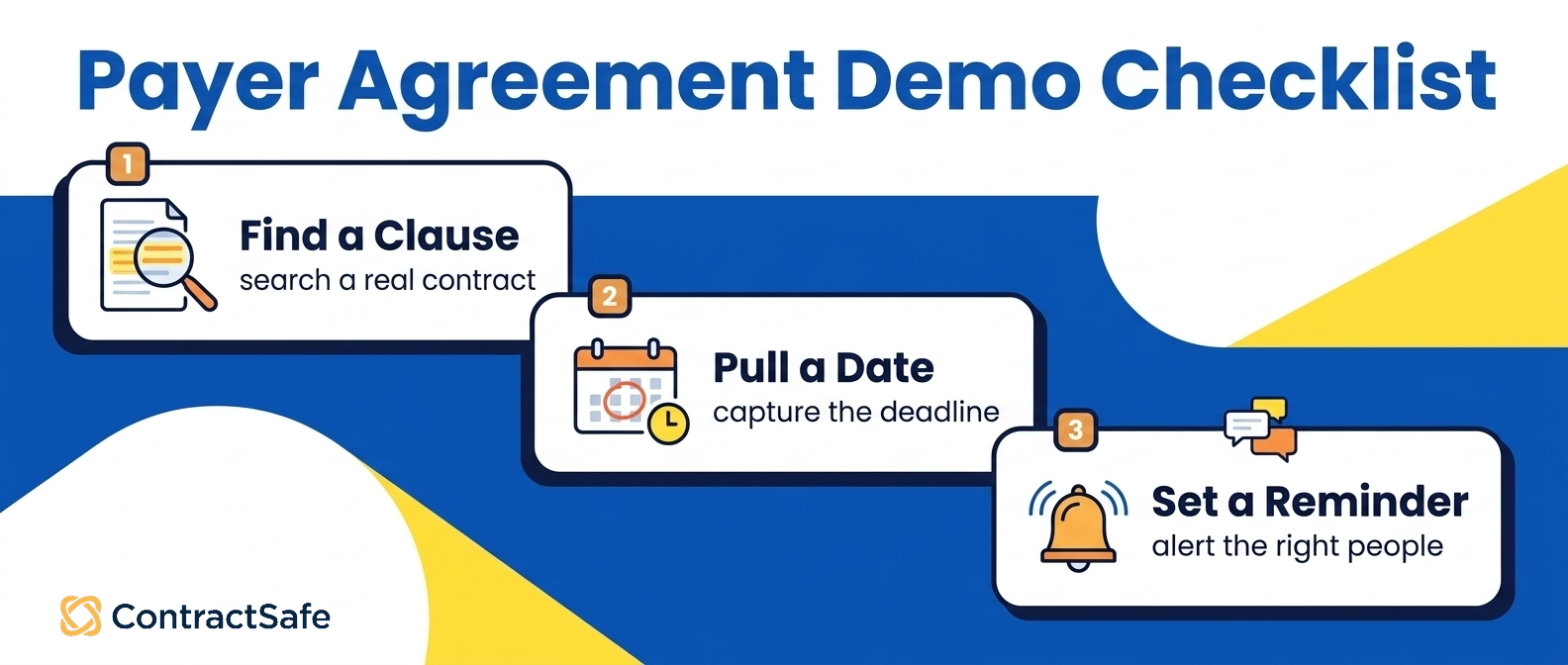 Payer Agreement Demo Checklist