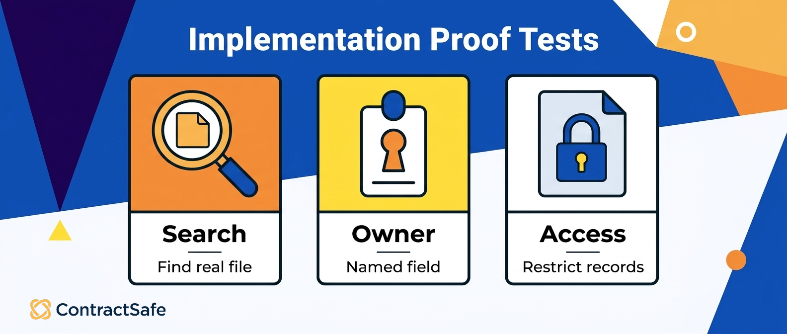 Implementation Proof Tests