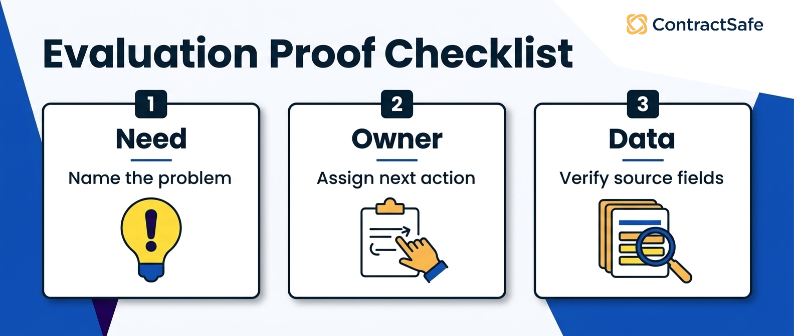 Evaluation proof checklist for provider contract management software