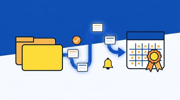 Provider contract folders flowing to a renewal calendar