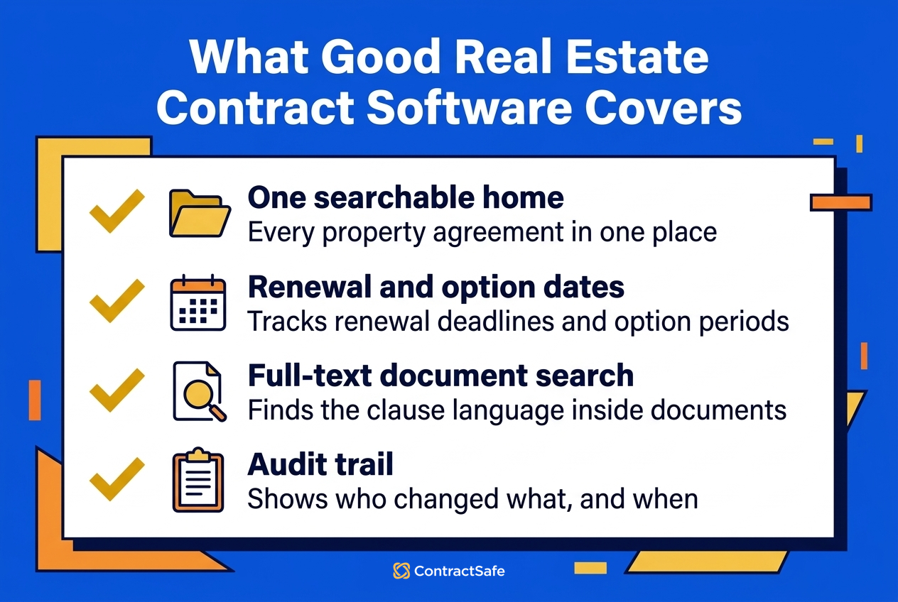 Real Estate Contract Types