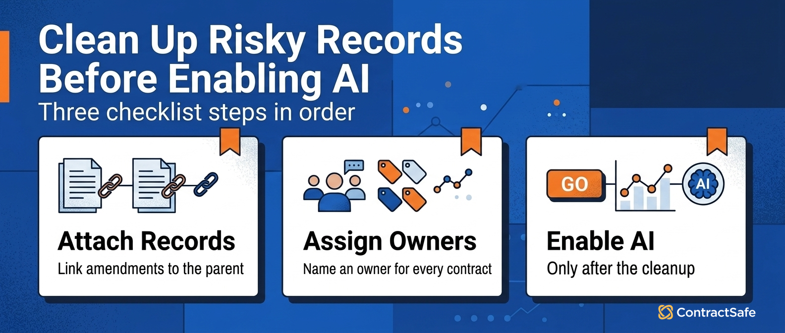 Clean Up Risky Records Before Enabling AI